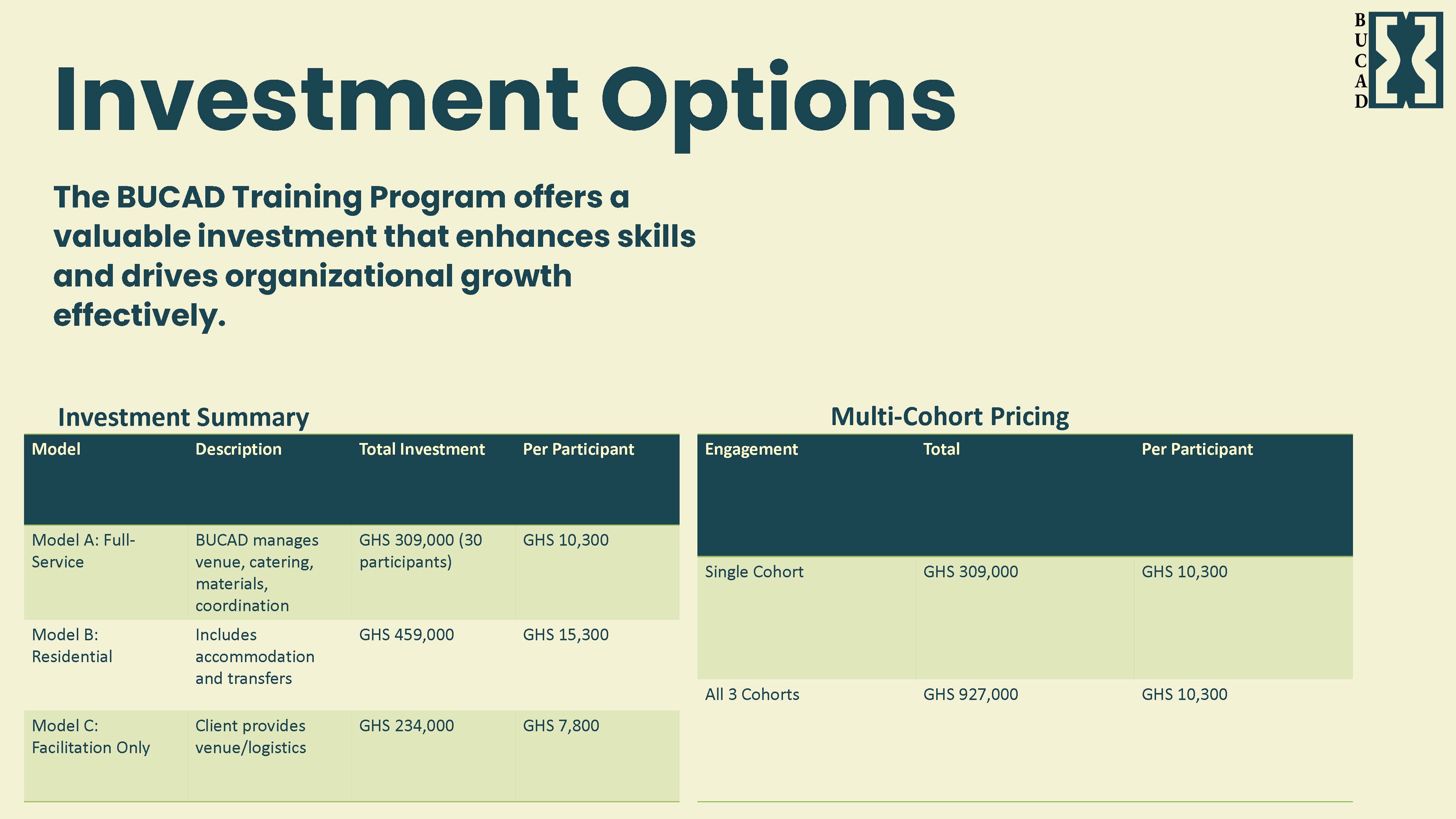 Development Slide https://bucad.org/frontend/images/silp/slider/five-days/15.jpg