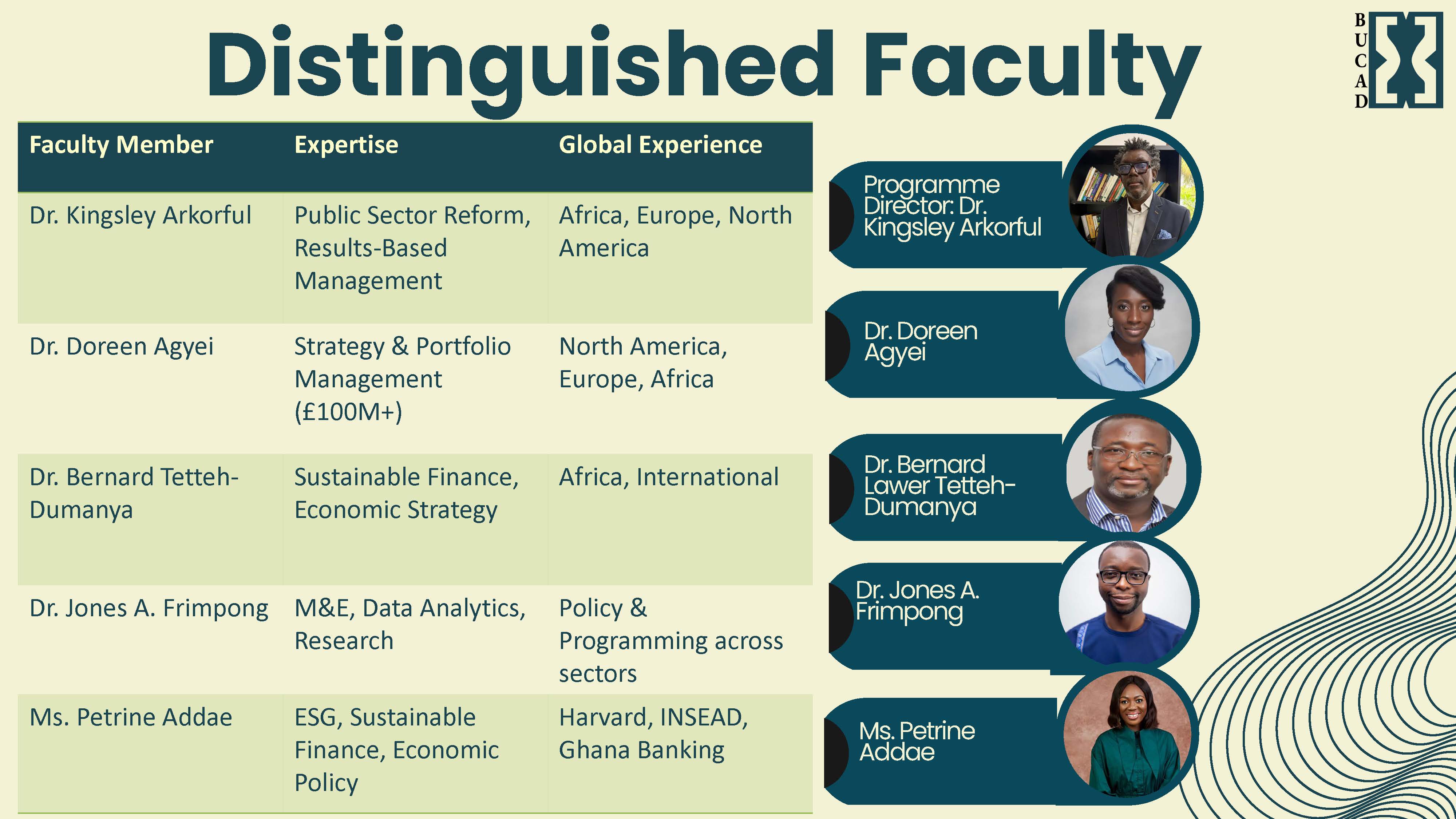 Development Slide https://bucad.org/frontend/images/silp/slider/five-days/6.jpg