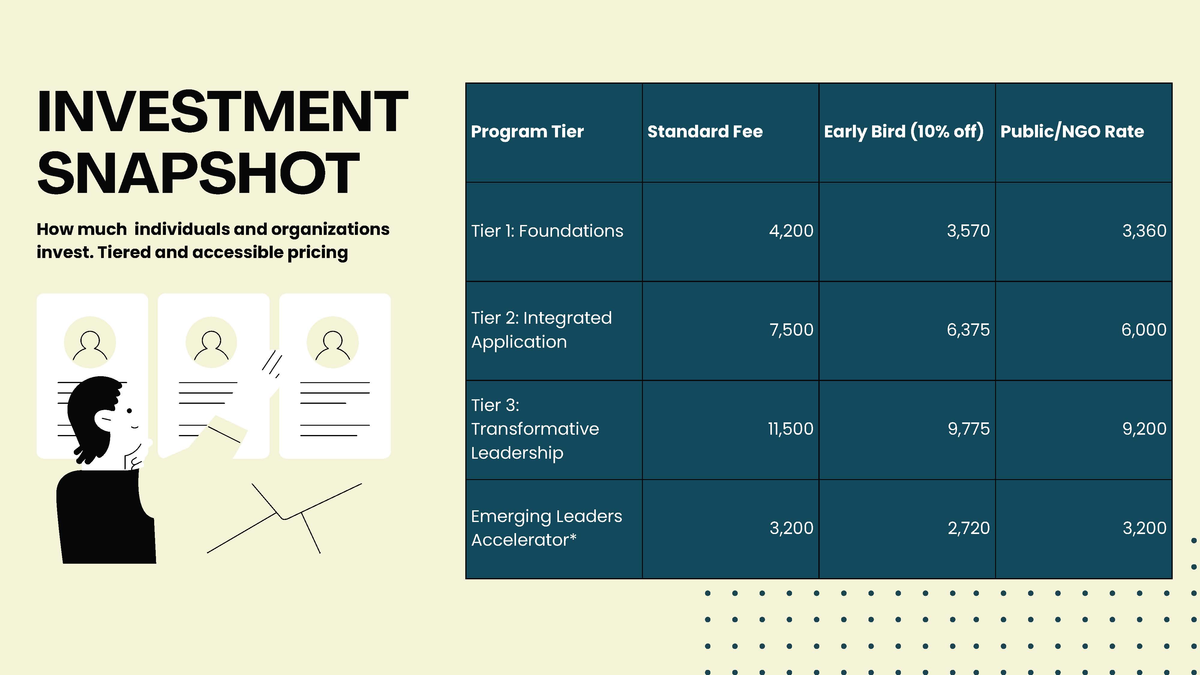 Development Slide https://bucad.org/frontend/images/silp/slider/multi-week/14.jpg