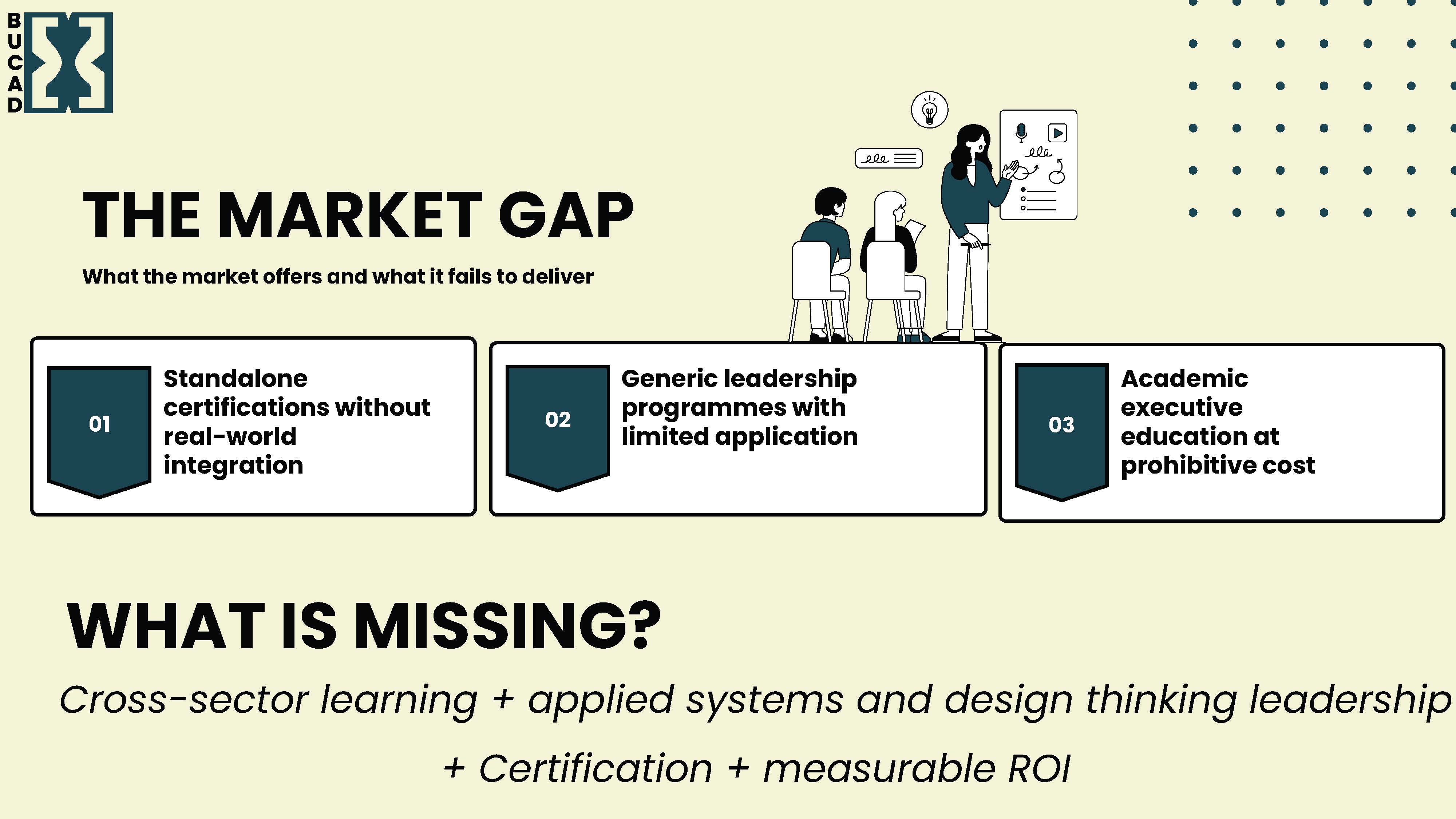 Development Slide https://bucad.org/frontend/images/silp/slider/multi-week/3.jpg